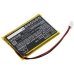 Batteries personnalisées CS-CM029SL