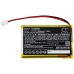 Batteries personnalisées CS-CM029SL