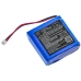Batteries personnalisées CS-CM033SL