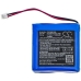 Batteries personnalisées CS-CM033SL