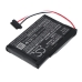 Aangepaste Batterijpakken  CS-CM059SL