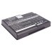Compaq Presario X1301US