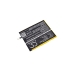 Batterij compatibel met Coolpad CS-CPD572SL