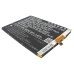 Batterij compatibel met Coolpad CS-CPS600XL