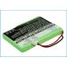 Draadloze telefoon batterij Cobra CS-CPT306CL