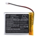 Batterijen Vervangt AEC524050