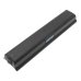 Notebook batterij Canon CS-CTR150XL