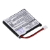 Compatibele batterijvervanging voor Coyote 1ICP/8/40/40 1S1P