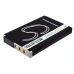 Batterij voor camera Sanyo CS-DBL40