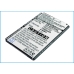 Batterij voor mobiele telefoon Swisscom CS-DD810SL