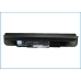Batterij compatibel met DELL CS-DE1220NB