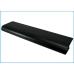 Notebook batterij DELL Inspiron 1570