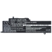 DELL Inspiron 3157
