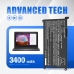 Notebook batterij DELL CS-DEC311NB