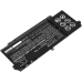 DELL Latitude 7520 TTWVT