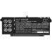 DELL Latitude 7520 TTWVT