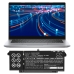 DELL Latitude 7520 TTWVT