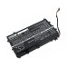 Batterij Vervangt GWV47