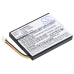 Battery Replaces T40JJ