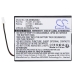 Battery Replaces T40JJ