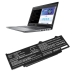 DELL Precision 15 3580 5CHPK
