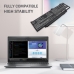 Notebook batterij DELL CS-DEP358NB