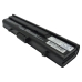 Batterijen Notebook batterij CS-DM1330NB