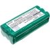 Batterij Vervangt 0606004