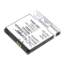 Doro PhoneEasy 623