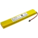 Best Stanley Security Systems 35HZ