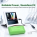 Batterijen compatibel met DentSply ProMark Endodontic Apex Locator CS-DSC210MX