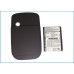 DeskTop Charger Ntt docomo CS-DTS1XL