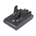 Vacuum Battery Dyson SV06 Fluffy