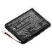 Battery Replaces EC007
