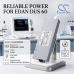 Batterij compatibel met Edan CS-EDU600MD