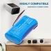Batterij compatibel met Eufy CS-EFB200XL
