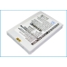 Batterij compatibel met BlueMedia E-TEN Everex Yakumo CS-EP300SL