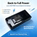 Batteries compatible with Eureka NEC410BKC NEC410BKC CS-ERC410VX