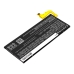 Batterij compatibel met Sony CS-ERG814SL