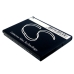 Batterij compatibel met Sony Ericsson CS-ERP990SL