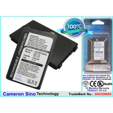 Compatibele batterijvervanging voor Sony Ericsson BST-30