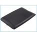 Batterij compatibel met Sony Ericsson CS-ERT28XL