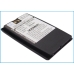 Batterij compatibel met Sony Ericsson CS-ERT28XL