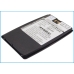 Batterij compatibel met Sony Ericsson CS-ERT28XL