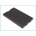 Batterij compatibel met Sony Ericsson CS-ERT610XL