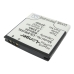 Mobile Phone Battery Sony Ericsson Xperia mini pro