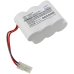 Batterijen voor stofzuigers Hoover Shark Bissell CS-ERV194VX