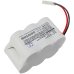 Batterijen voor stofzuigers Hoover Shark Bissell CS-ERV194VX