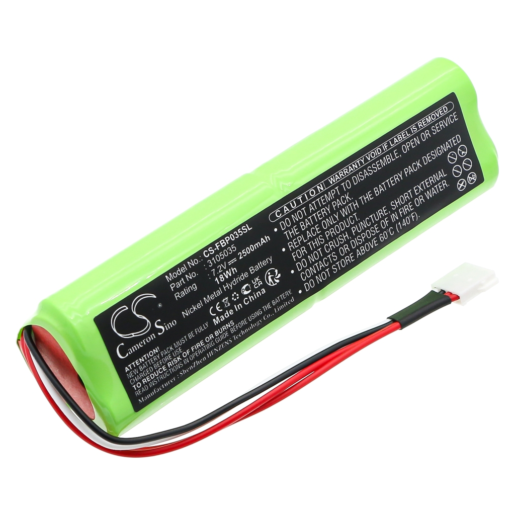 Fluke TiR