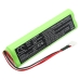 Fluke TiR